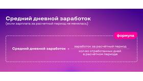 Что входит в среднемесячную заработную плату в Пижама Пати