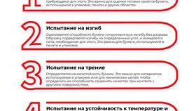 Для чего используют бумагу в Пижама Пати