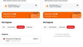 Где можно списать баллы Пятерочки в Пижама Пати