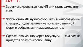 Инвестиции: как заработать - советы с форумов в Пижама Пати