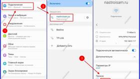 Как изменить пароль Wi-Fi на телефоне в Пижама Пати
