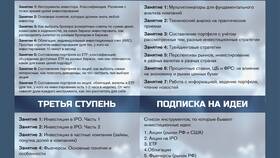 Как купить валюту через инвестиционные инструменты в Пижама Пати