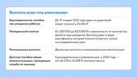 Как оформить самозанятость для ребенка в Пижама Пати