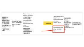 Как отменить постановление о взыскании исполнительского сбора в Пижама Пати