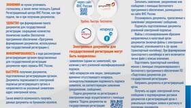 Как отправить документы в МФЦ в Пижама Пати