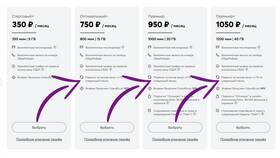 Как перенести гигабайты на МТС на следующий месяц в Пижама Пати
