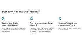 Как подключить самозанятость через Сбербанк в Пижама Пати