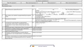 Как получить выписку из ЕГРН через Госуслуги в Пижама Пати