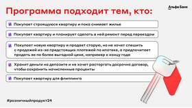 Как посмотреть договор в Альфа-Банке в Пижама Пати