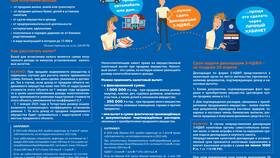 Как правильно оформить и подать декларацию НДФЛ в Пижама Пати