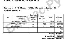 Как правильно выставить счет ИП на УСН в Пижама Пати