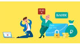 Как снять ограничения по 115-ФЗ в Сбербанке в Пижама Пати