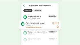 Как заказать кредит через Сбербанк Онлайн в Пижама Пати
