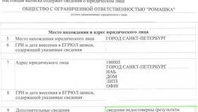 Как зарегистрировать адрес юридического лица в Пижама Пати