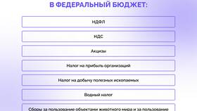 Какие налоги и что за налоги в Пижама Пати