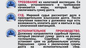 Нечем платить налоги: что делать в Пижама Пати