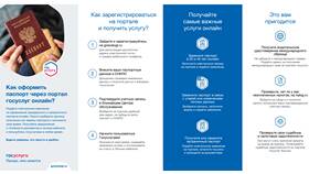 Оформление загранпаспорта через портал Госуслуги в Пижама Пати