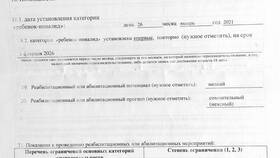Пенсия по инвалидности: что входит в Пижама Пати