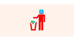 Почему Авито недоступно в App Store в Пижама Пати