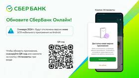 Почему недоступны кредиты в Сбербанке