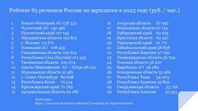 Почему зарплаты отличаются в Пижама Пати