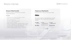 СберПрайм: условия подписки и что входит в пакет в Пижама Пати