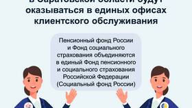 Установление пенсии: что это означает в Пижама Пати