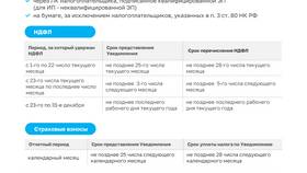 Зачем нужна справка о резидентстве в Пижама Пати